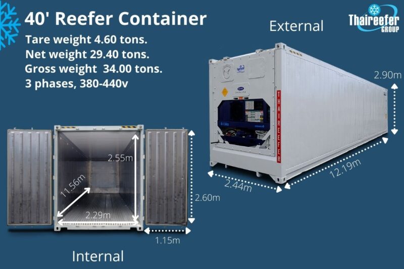 40' reefer container size