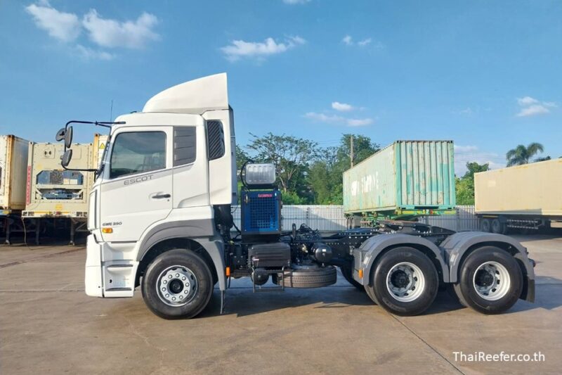 reegen boxtype genset